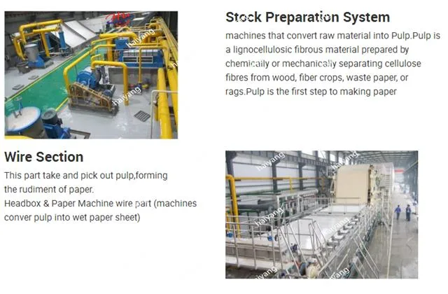 A4 Copy Paper Production Line White Culture Paper Making Machines Tissue Paper Machine